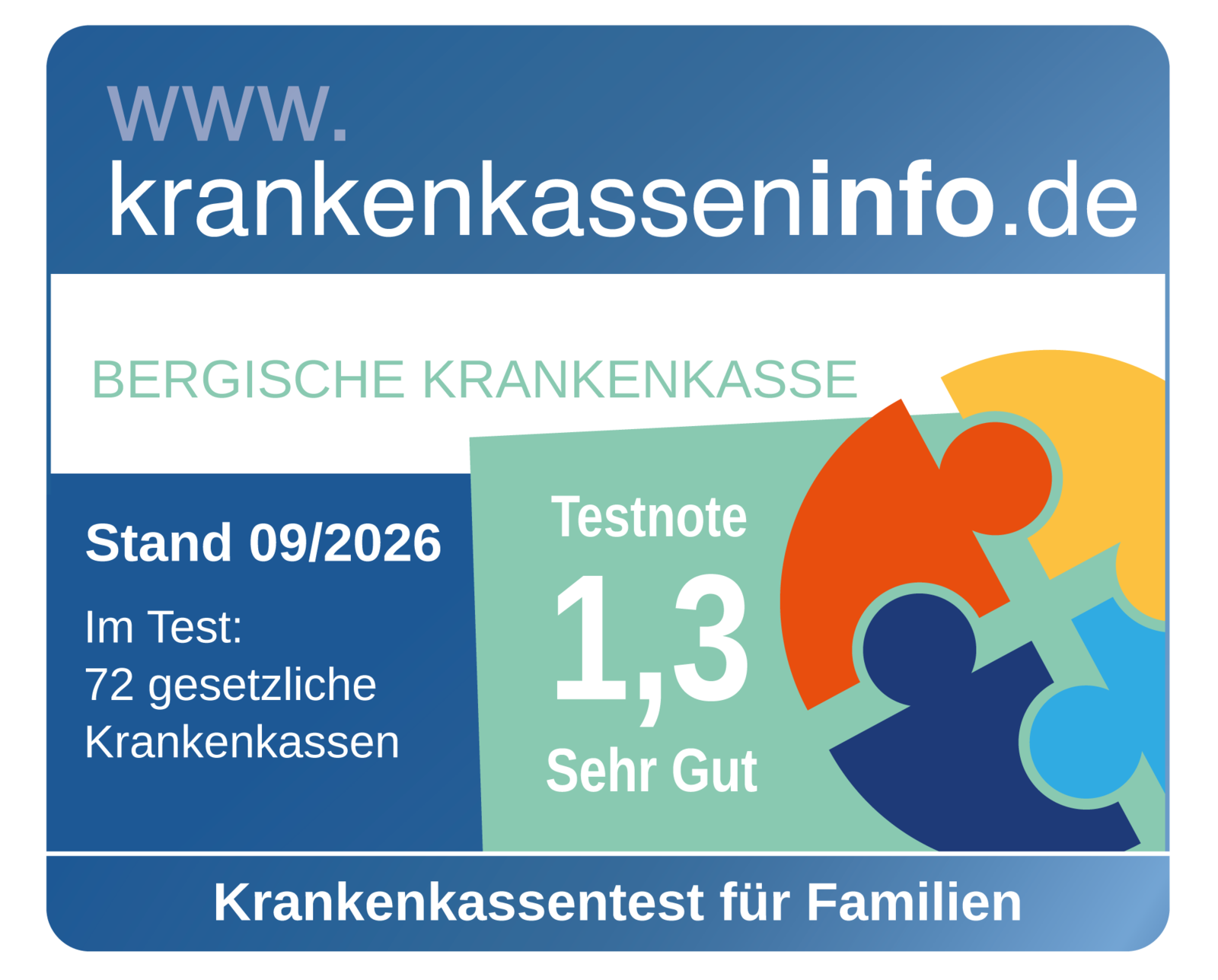 Krankenkasseninfo Siegel für Familien, Note Sehr gut